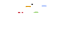 naga